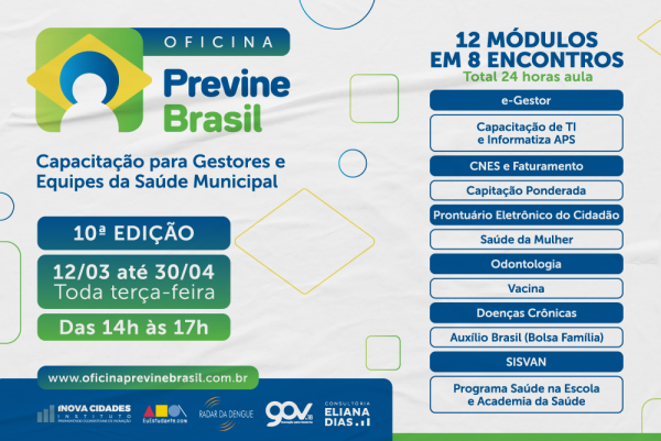 Oficina Previne Brasil